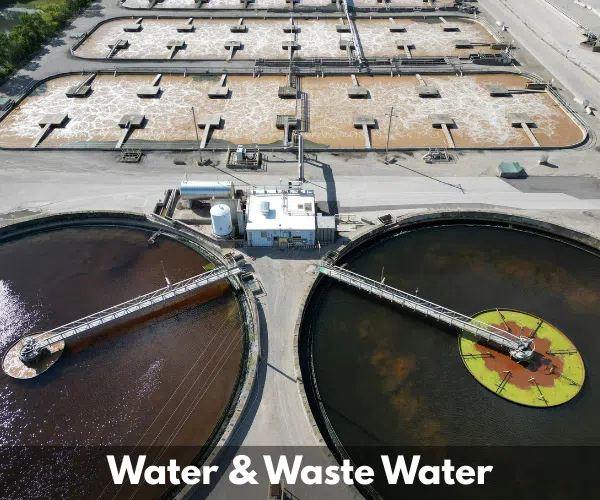 water motors water and waste water sector electric motors